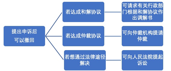 法制日报：漫点普法 | 3·15晚会延迟了，今天还能维权吗？