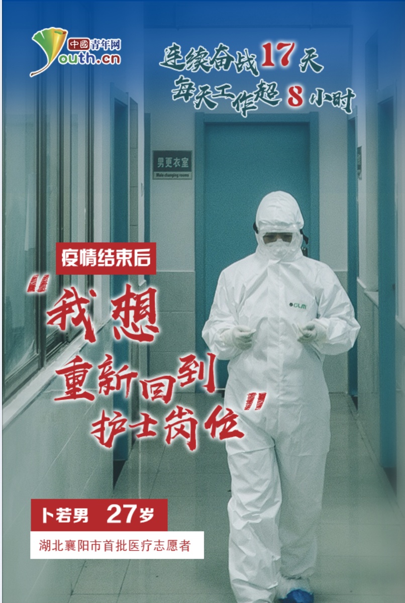 ##“我是青年志愿者，我在疫情防控一线！”