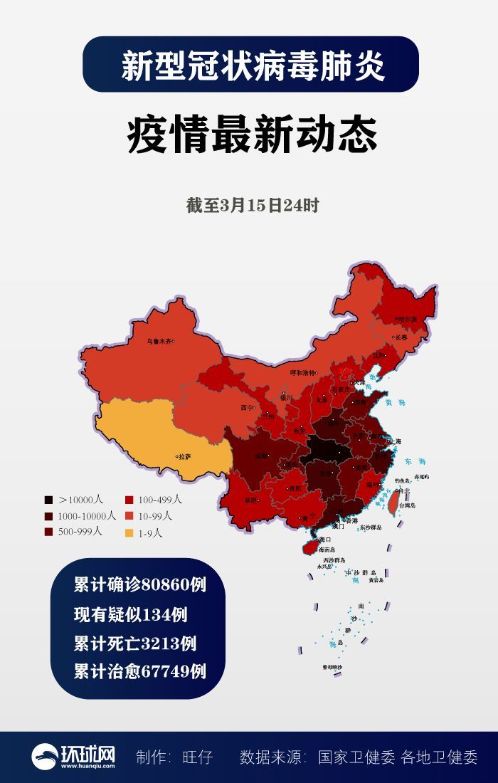 #新疆生产建设兵团#境外输入持续在高位！