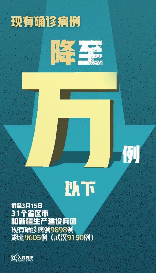 ：万例以下！