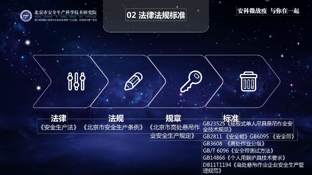 『时政』应急科普丨助力复工复产安全生产微课件:高处悬吊安全作业