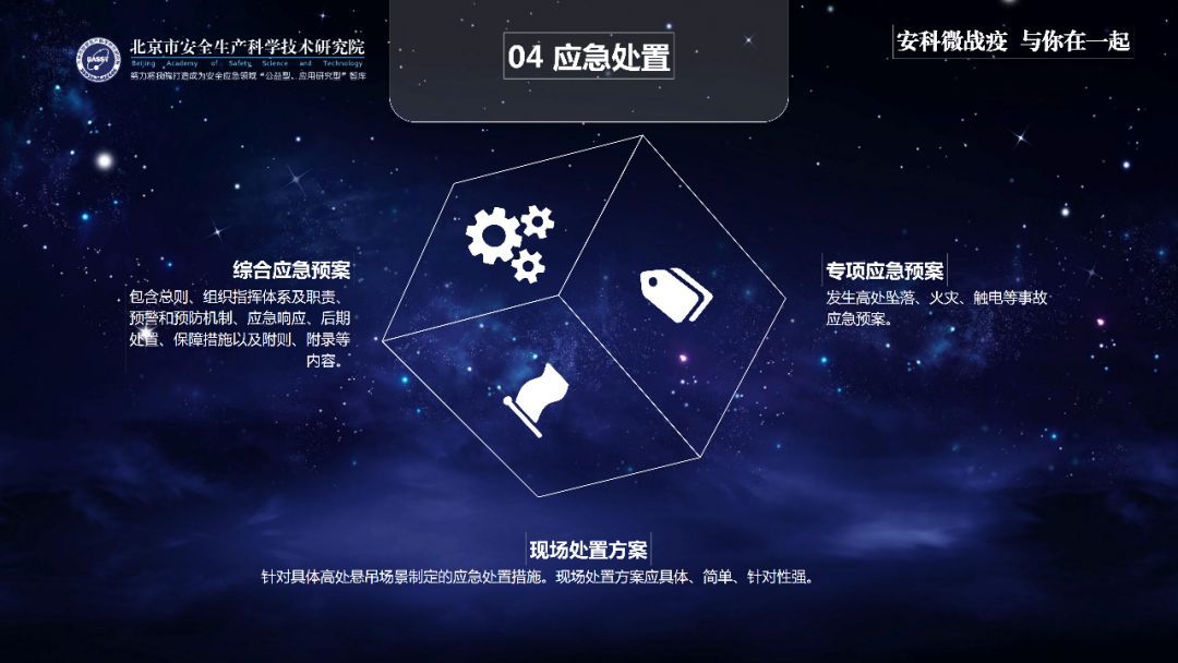 『时政』应急科普丨助力复工复产安全生产微课件:高处悬吊安全作业