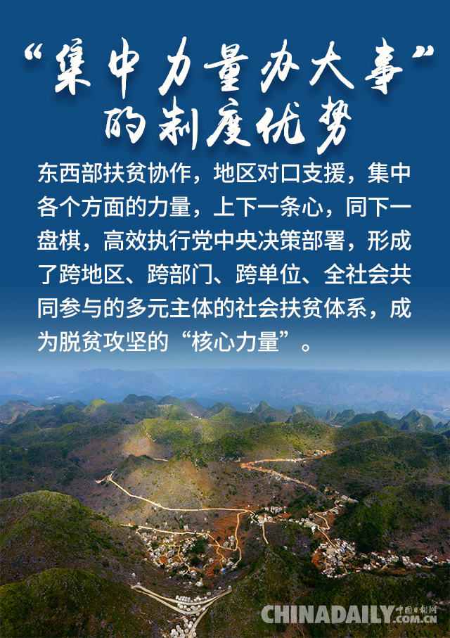 时政：海报 | 打赢脱贫攻坚战 “中国信心”满满