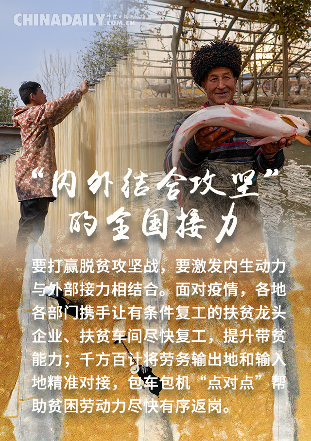 时政：海报 | 打赢脱贫攻坚战 “中国信心”满满