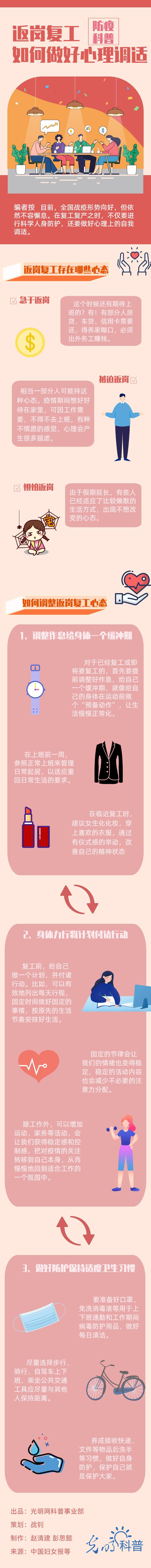 [社会]返岗复工 如何做好心理调适？