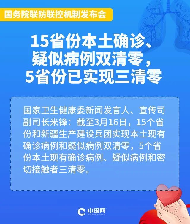 药品▲中国向世界公开新冠肺炎诊疗方案！关于疫苗还有这些最新消息→
