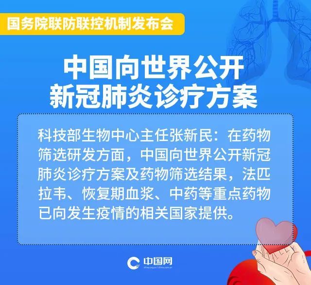 药品▲中国向世界公开新冠肺炎诊疗方案！关于疫苗还有这些最新消息→