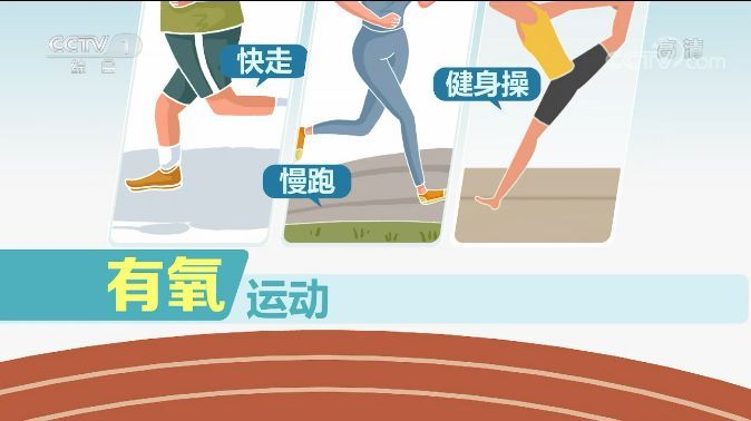 运动强度▲特殊时期,居家锻炼如何判断运动强度?记住这几招!