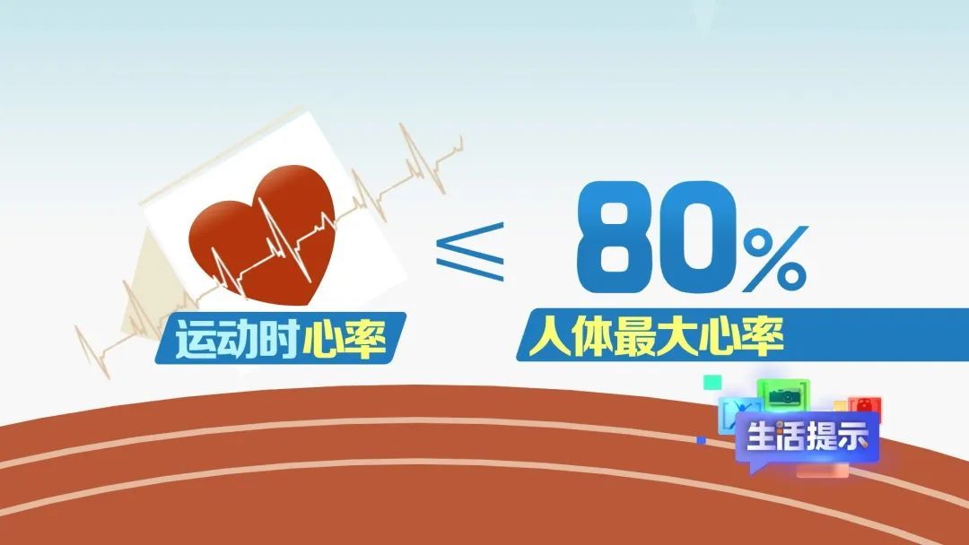 运动强度▲特殊时期,居家锻炼如何判断运动强度?记住这几招!