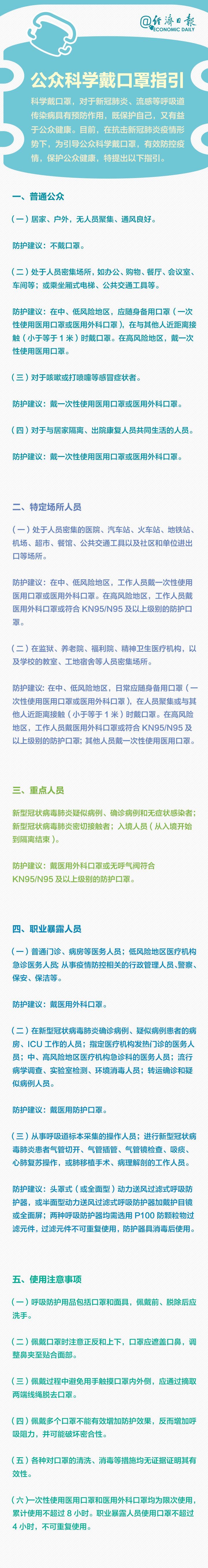 口罩▲什么时候可以不戴口罩？官方指引来了→