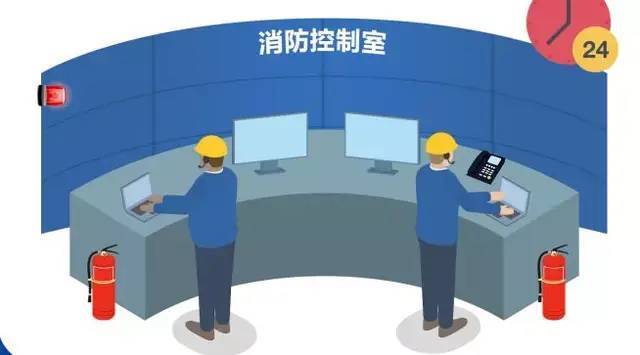 『消防』应急科普丨疫情当前，复工复产企业如何注意消防安全？