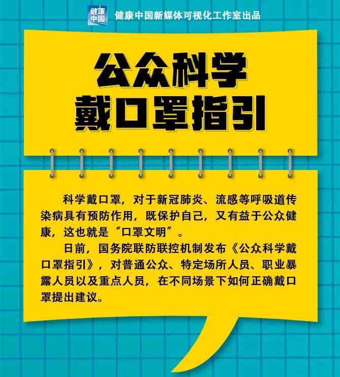 「冠状病毒」最新消息:口罩应该这么戴!【新型冠状病毒科普知识】(324)