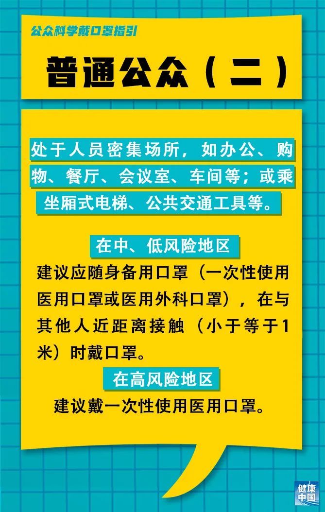 「冠状病毒」最新消息:口罩应该这么戴!【新型冠状病毒科普知识】(324)
