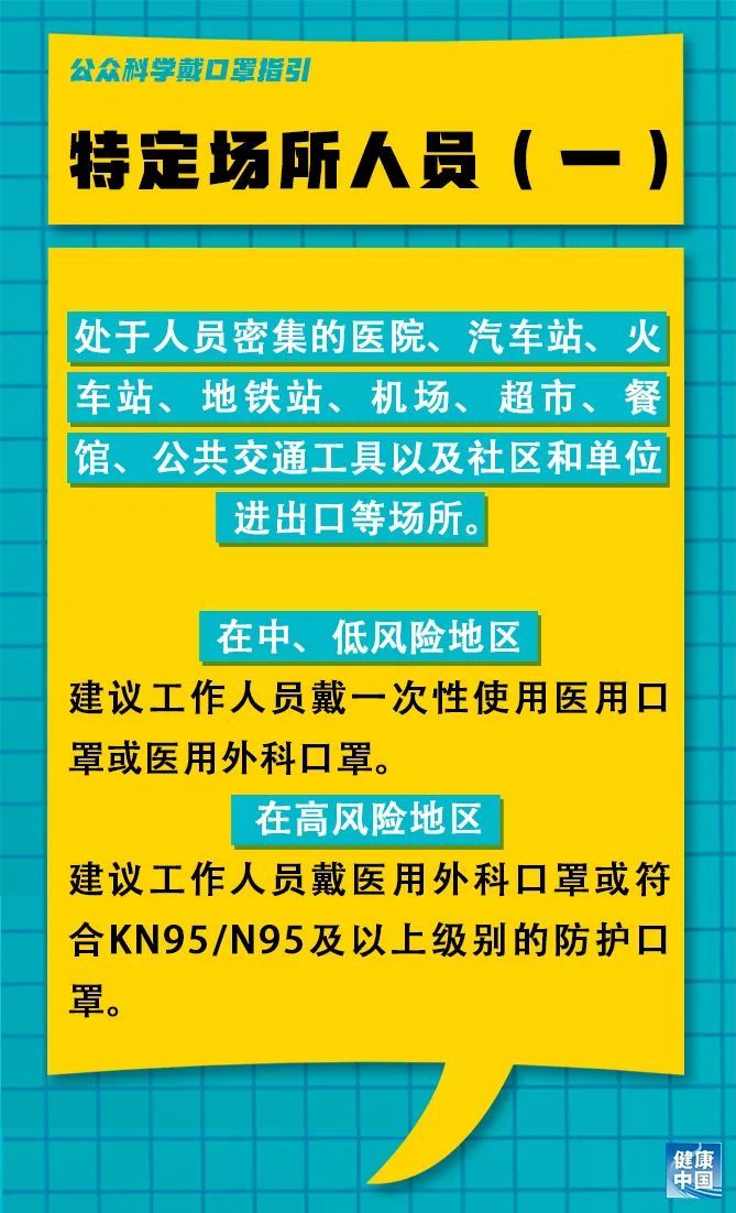 「冠状病毒」最新消息:口罩应该这么戴!【新型冠状病毒科普知识】(324)
