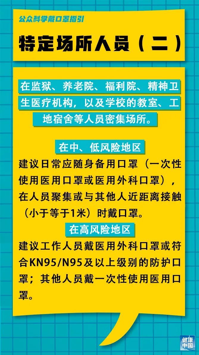 「冠状病毒」最新消息:口罩应该这么戴!【新型冠状病毒科普知识】(324)