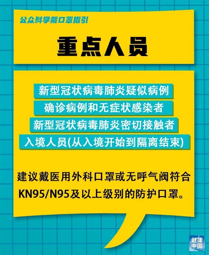 「冠状病毒」最新消息:口罩应该这么戴!【新型冠状病毒科普知识】(324)