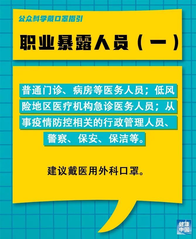 「冠状病毒」最新消息:口罩应该这么戴!【新型冠状病毒科普知识】(324)