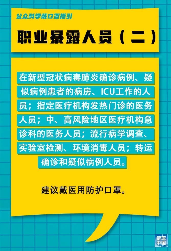 「冠状病毒」最新消息:口罩应该这么戴!【新型冠状病毒科普知识】(324)