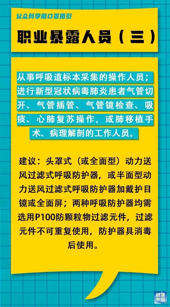 「冠状病毒」最新消息:口罩应该这么戴!【新型冠状病毒科普知识】(324)