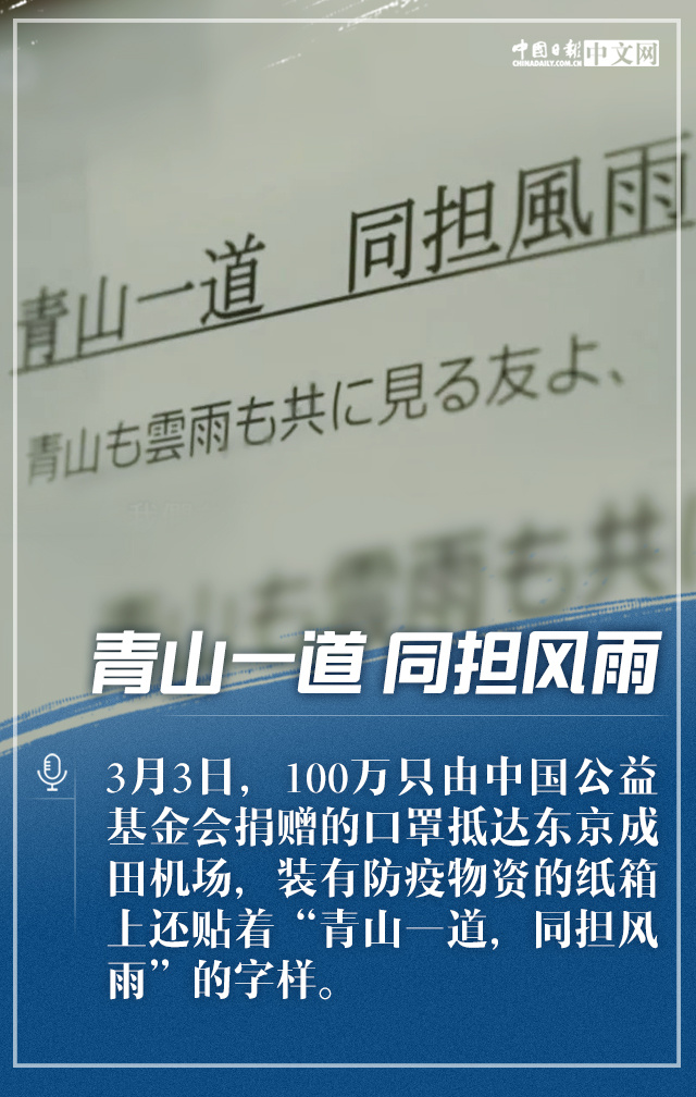 【疫情】这些跨国留言 让人动容……