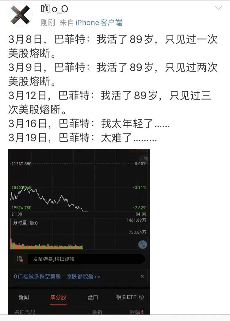 「美股」美股10天四断！美国确诊已超7000例，纽交所暂时关闭交易大厅