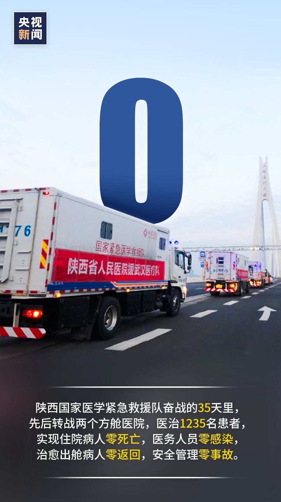「」这组数字，想起来总觉得很暖