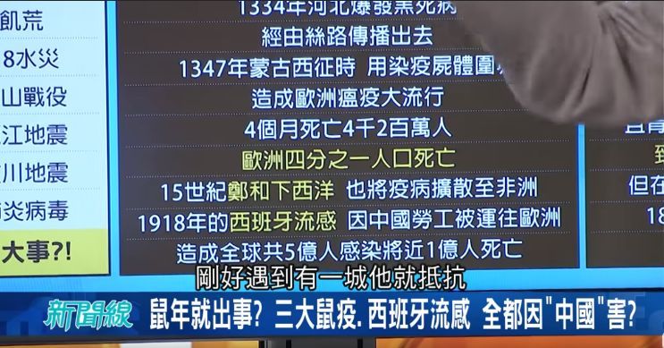 【流行性感冒】1918年“西班牙大流感”的锅也要甩给中国？！