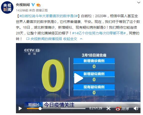 白岩松■白岩松说今年大家最喜欢的数字是0