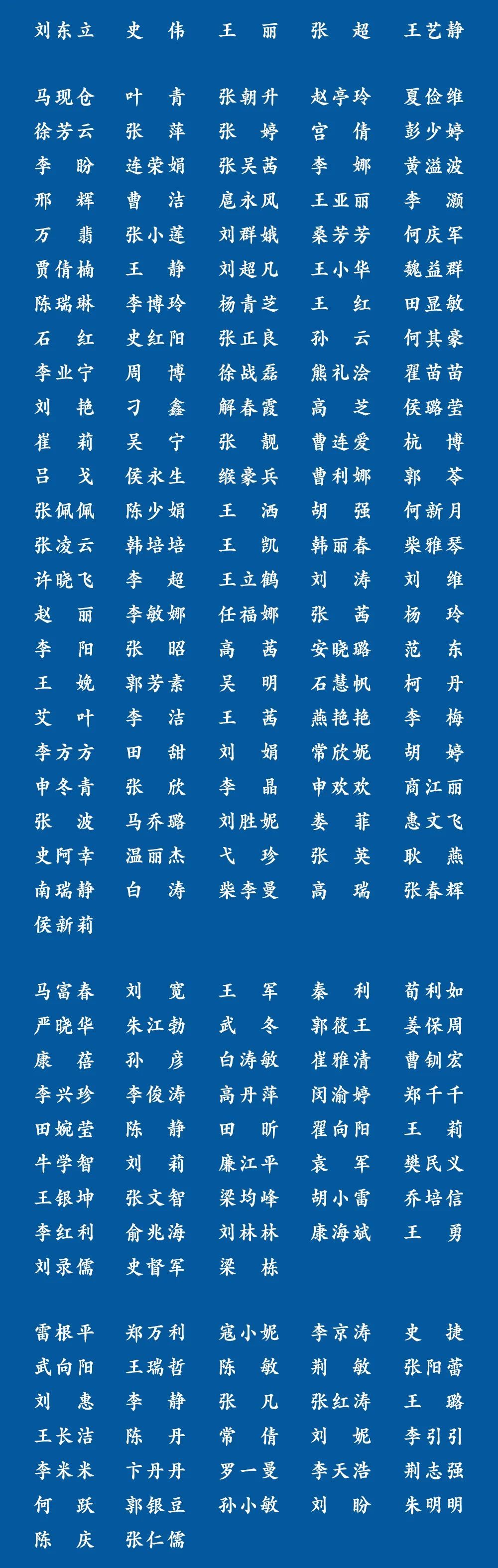 【】“秦”劳勇敢！1202位陕西援鄂医务人员全名单