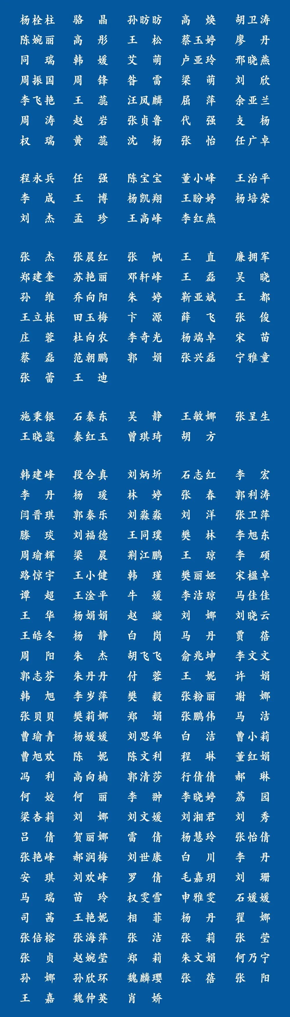 【】“秦”劳勇敢！1202位陕西援鄂医务人员全名单