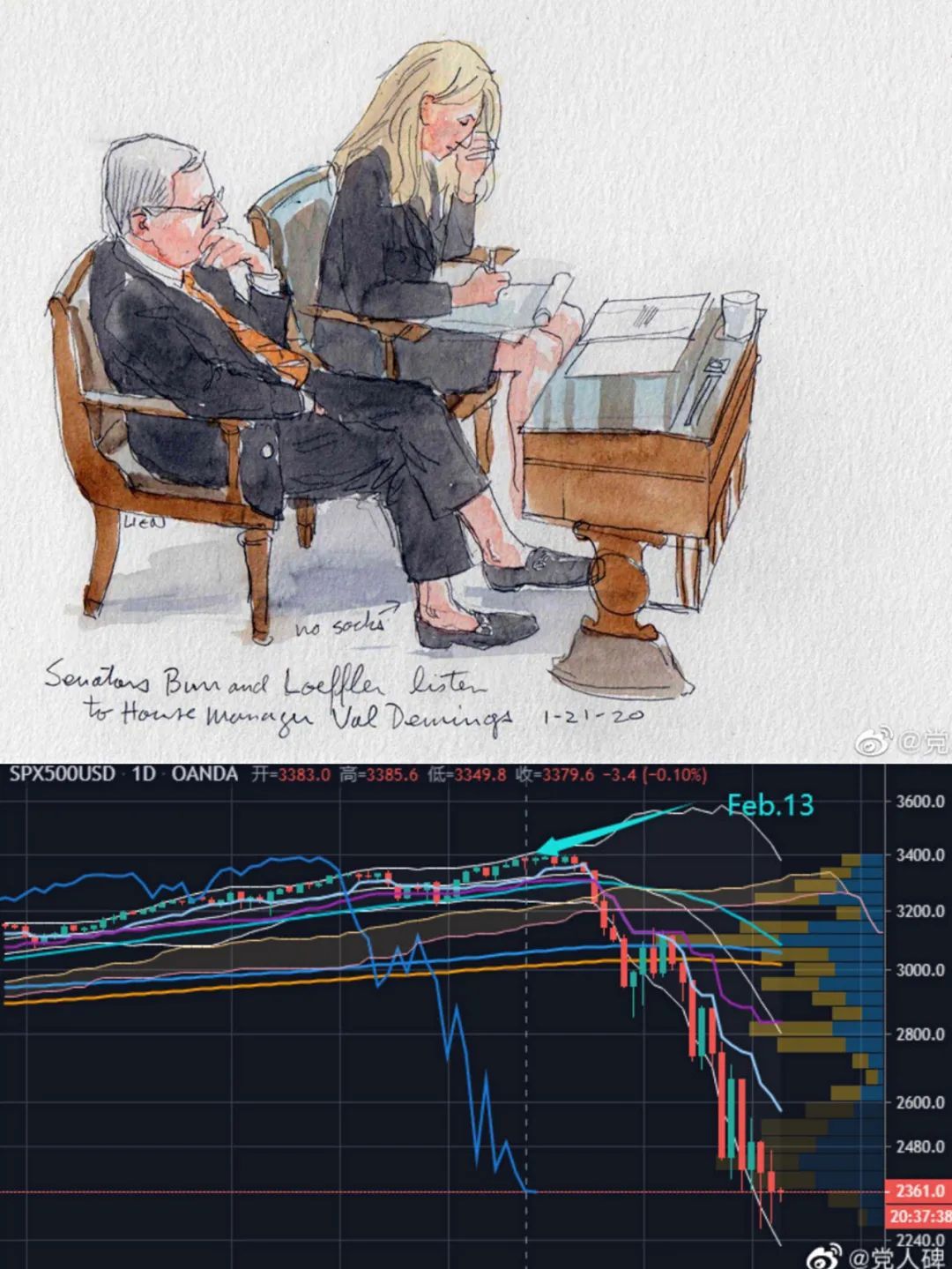 「疫情」隐瞒疫情猛抛股票 美国政客大发国难财