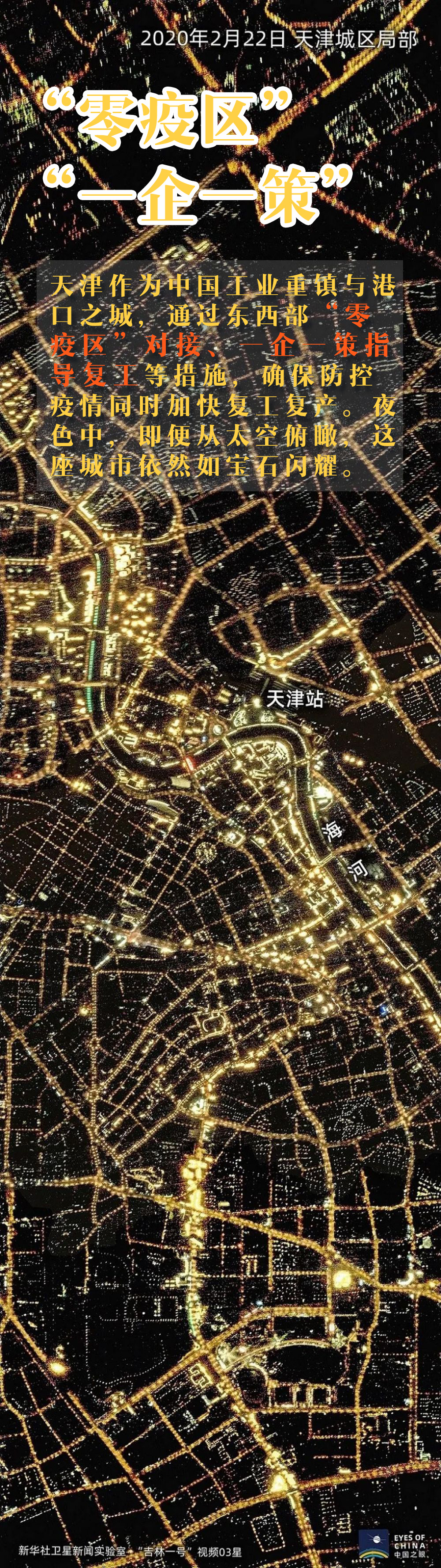 『』图说 | 60万米的温暖 中国正在“亮”起来