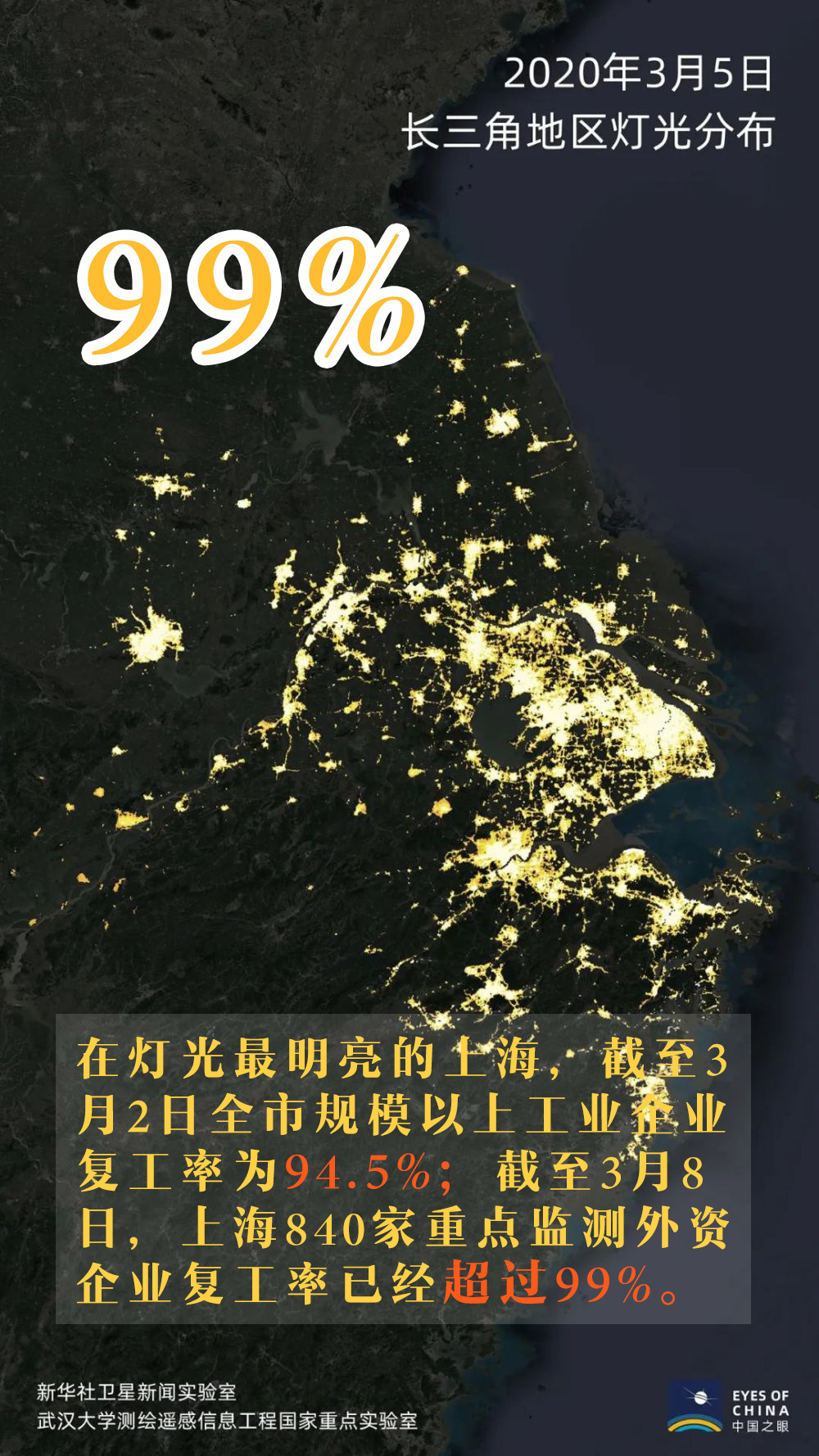 『』图说 | 60万米的温暖 中国正在“亮”起来