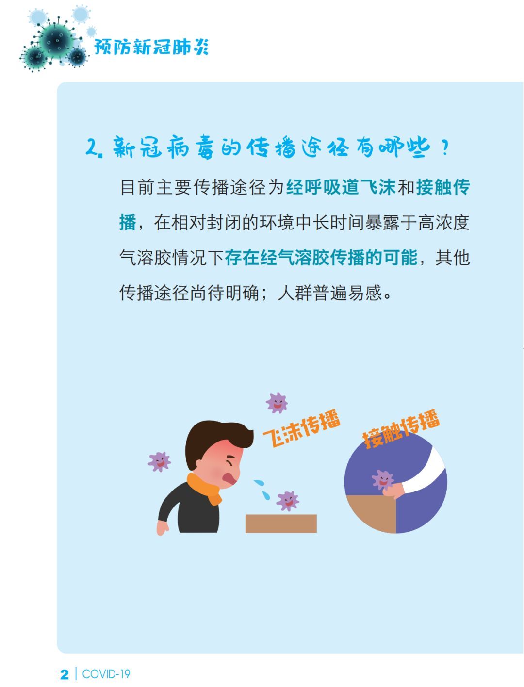 【冠状病毒】预防新冠肺炎 防护知识问答【新型冠状病毒科普知识】（336）
