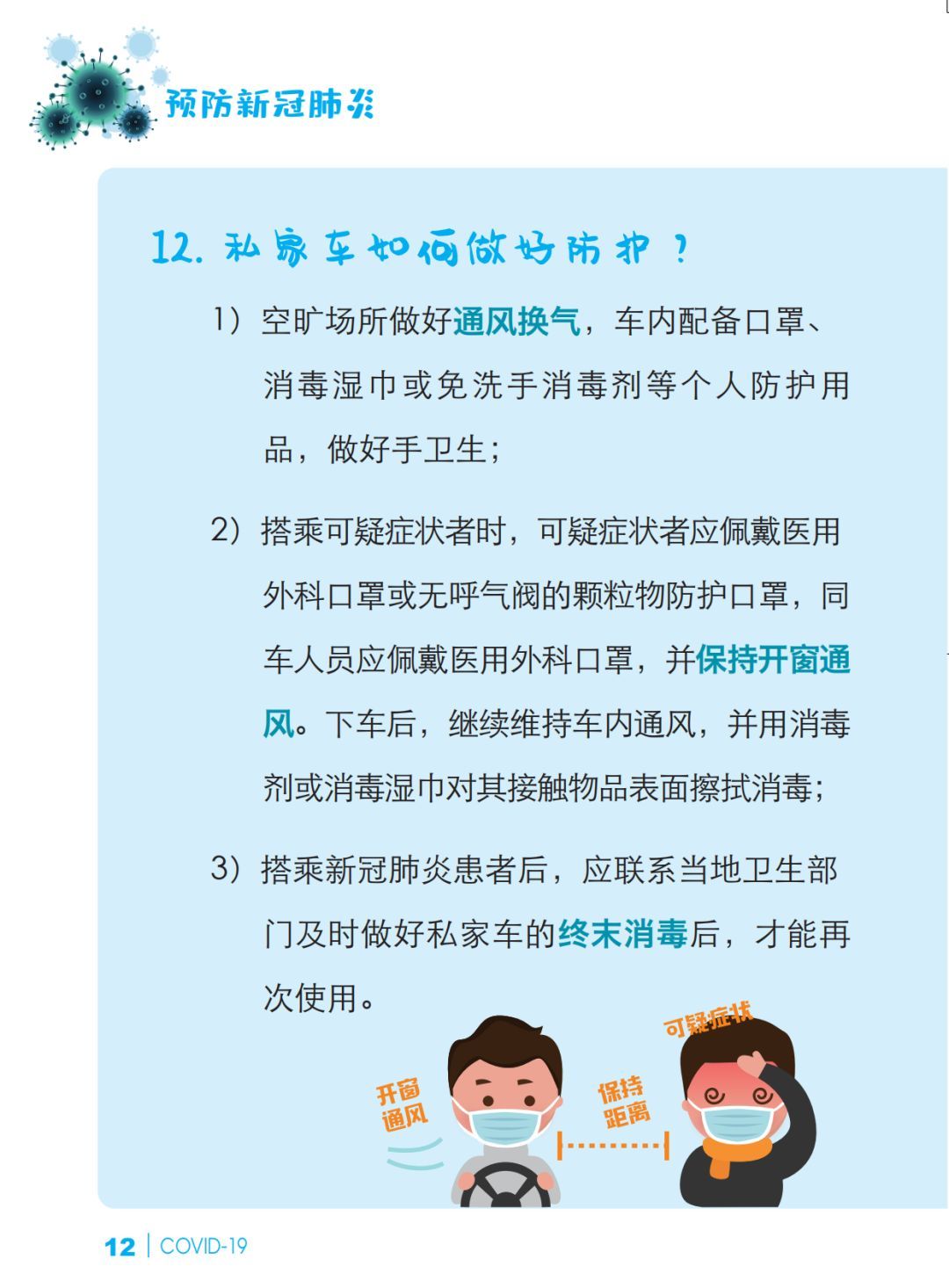 【冠状病毒】预防新冠肺炎 防护知识问答【新型冠状病毒科普知识】（336）