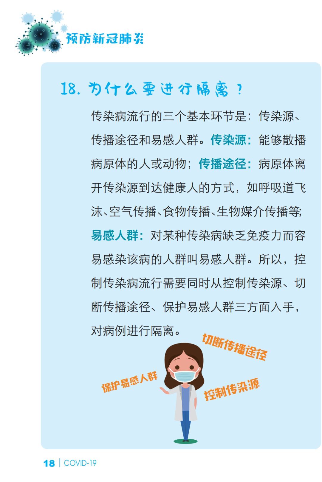 【冠状病毒】预防新冠肺炎 防护知识问答【新型冠状病毒科普知识】（336）