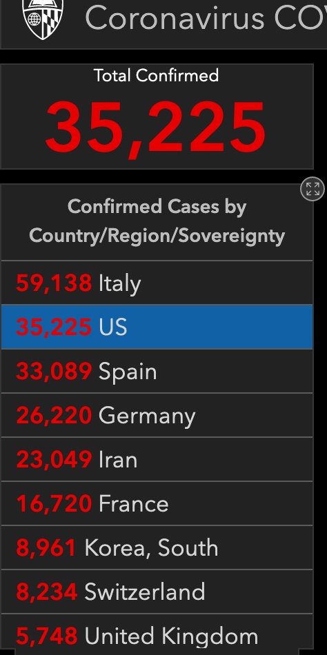 ：最新！美国约翰斯·霍普金斯大学：美国累计确诊超3.5万例，累计471例死亡病例