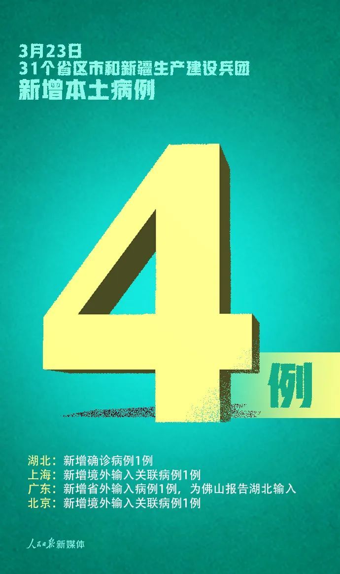 【】74+4！警惕！