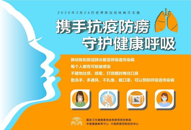 「传染病」3月24日世界防治结核病日：让我们携手抗疫防痨、守护健康呼吸！