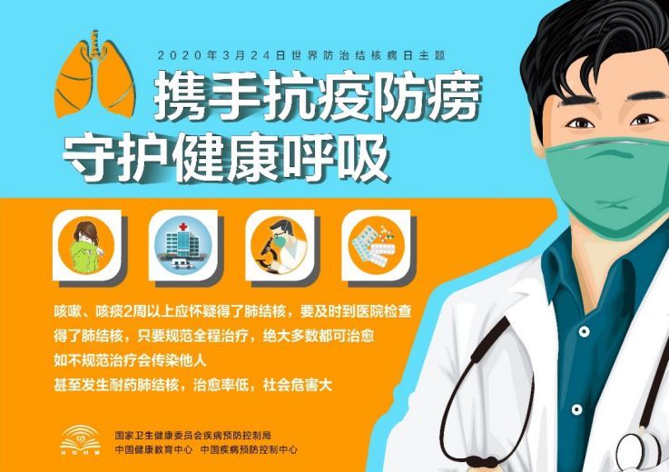 「传染病」3月24日世界防治结核病日：让我们携手抗疫防痨、守护健康呼吸！