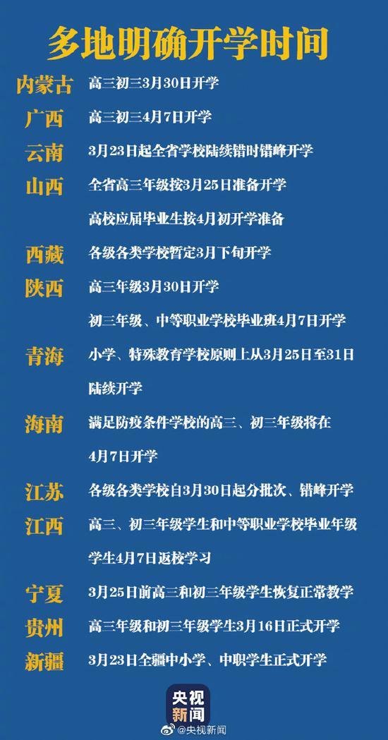 升学考试▲多地明确开学时间 同学们准备开学啦！