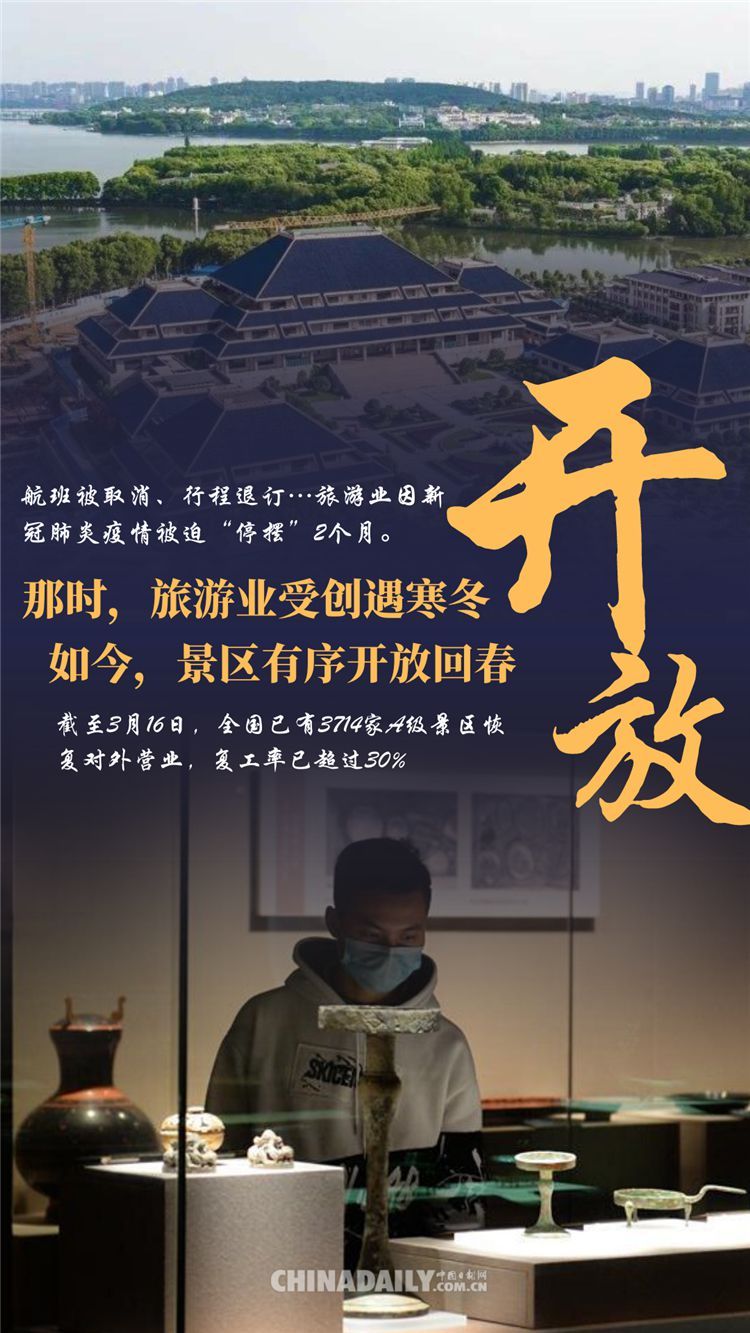 时政:图说按下“重启键”!中国的春天蓄势待发