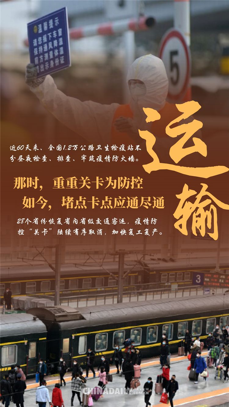 时政:图说按下“重启键”!中国的春天蓄势待发