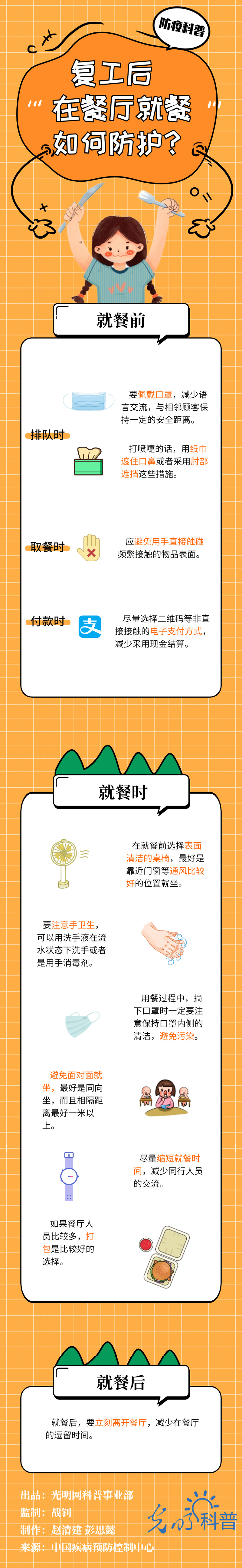 『』【防疫科普】复工后，在餐厅就餐如何防护？