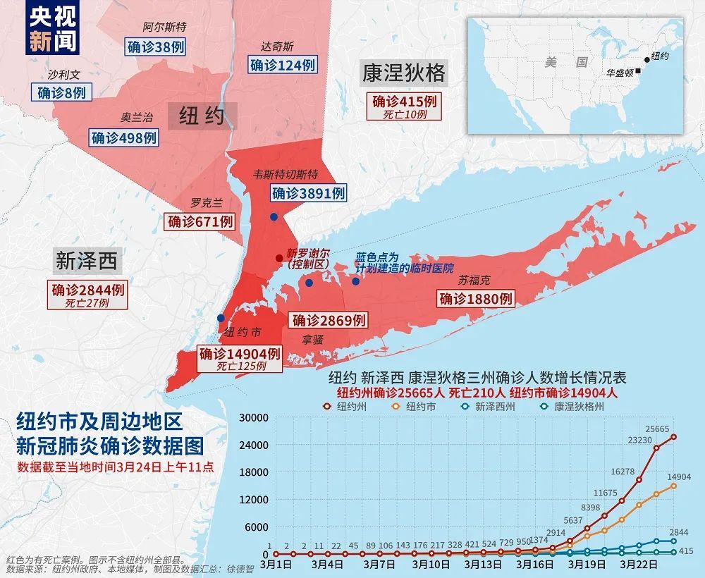 「疫情」英国将建“方舱医院”、法国“限行令”或延长至6周……