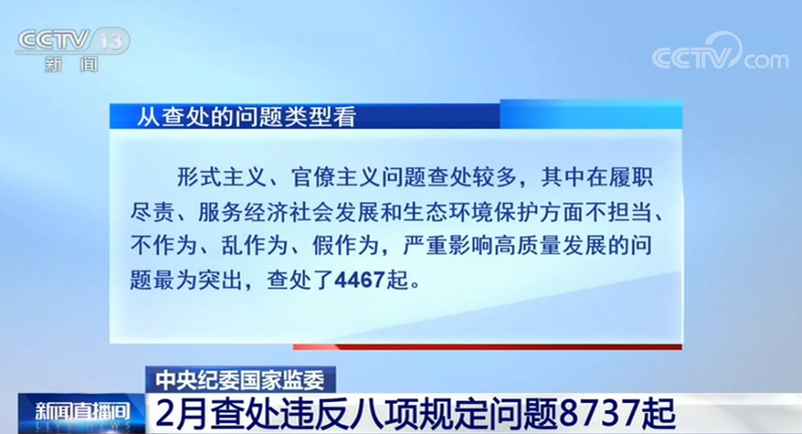 #八项规定#中央纪委国家监委：2月查处违反八项规定问题8737起
