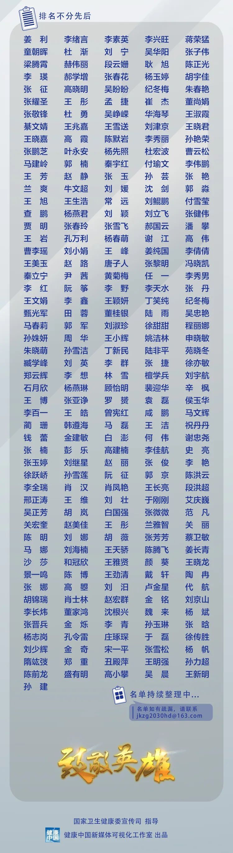 「时政」【北京援鄂医疗队名单】跨越1226公里：抗疫“京”英 风雨同舟