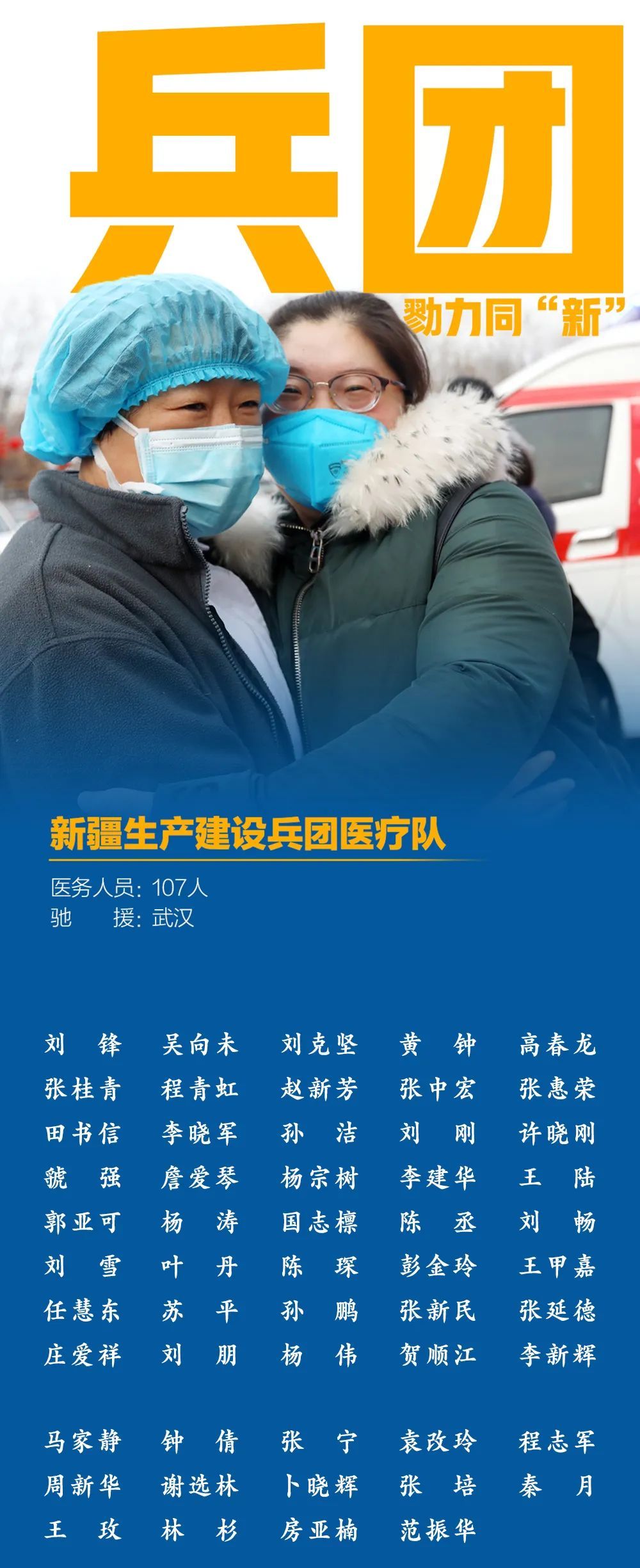 「」勠力同“新”！107位兵团援鄂医务人员全名单