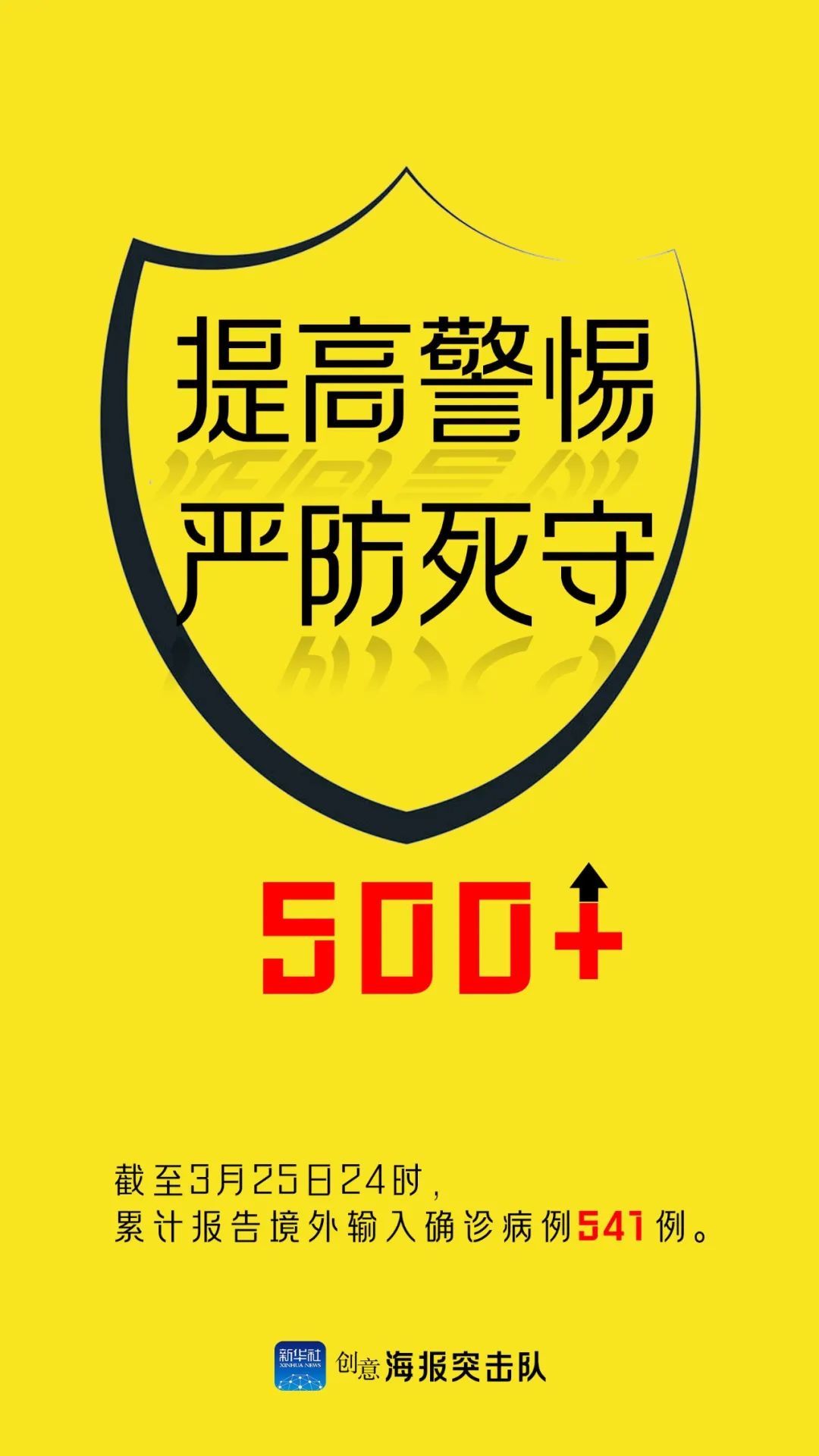 @500+，警惕！