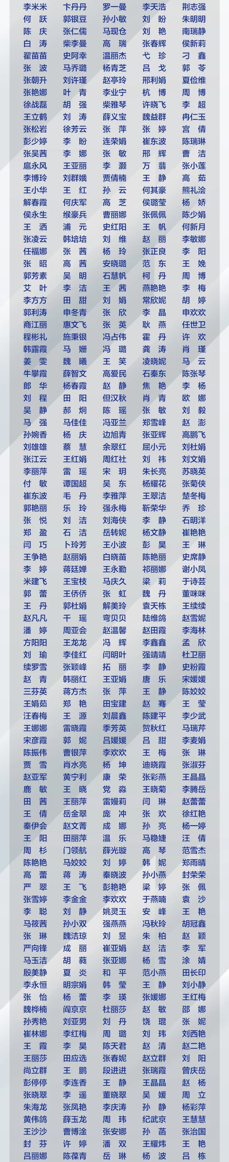 『』【陕西援鄂医疗队名单】跨越972公里：给力，肉夹馍！